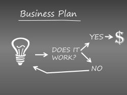 Bedrijfsplan maken: hoe?